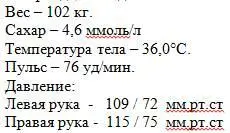 Утром состояние хорошее Нет ни упадка сил ни депрессии ни апатии в течение - фото 15