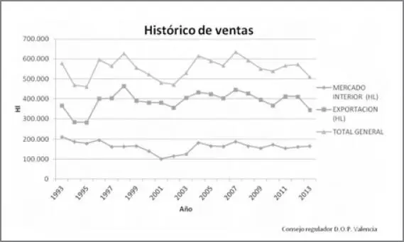 Las cifras por países muestran que con las peculiaridades propias de esta zona - фото 15