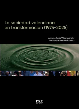 AAVV La sociedad valenciana en transformación (1975-2025) обложка книги
