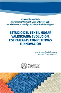 José Álvaro Tomás Estrada Estudio del textil hogar valenciano: evolución, estrategias competitivas e innovación обложка книги