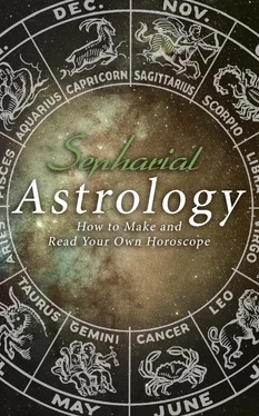 Sepharial Astrology: How to Make and Read Your Own Horoscope обложка книги