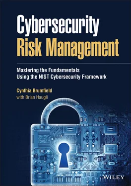 Cynthia Brumfield Cybersecurity Risk Management обложка книги