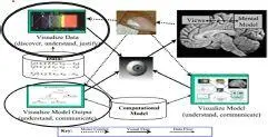 Provided correctness feasibility and acceptability in validation of the - фото 9