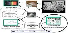 Identification of solution with the help of a more concrete model as adequate - фото 8