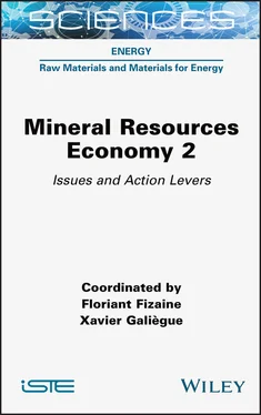 Неизвестный Автор Mineral Resource Economy 2 обложка книги