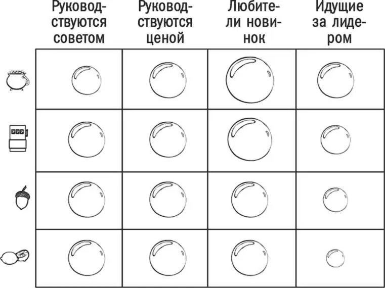 В рядах слева направо вы можете увидеть сегменты созданные в модели - фото 22