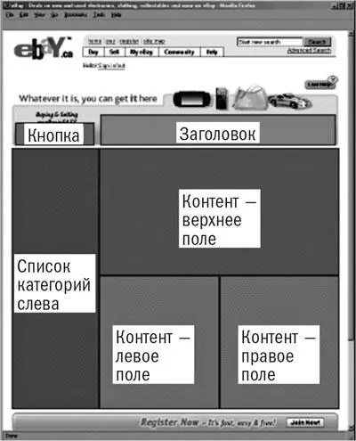 Второй этап заключался в развитии различных версий для каждого блока контента - фото 63