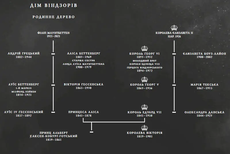 Передмова Пітера Моргана Що справжнє а де фантазія Що істина а де - фото 2