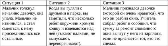Учащиеся обсуждают ситуацию в группе и предлагают всем свое решение ситуации - фото 6