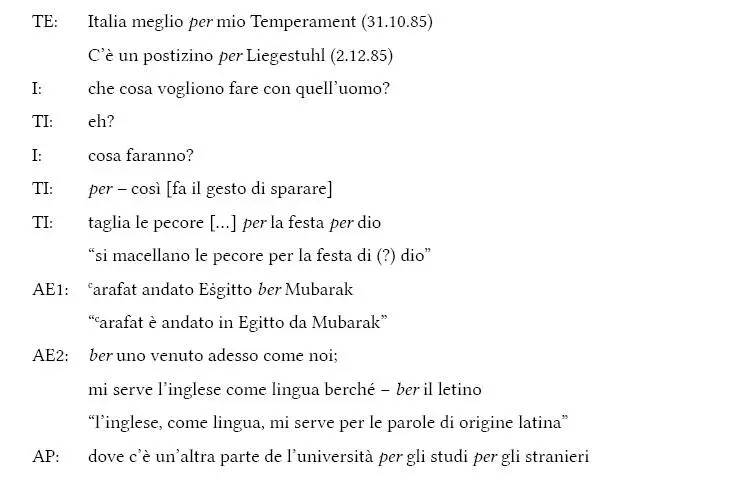 Nel corpus degli arabofoni compaiono qua e là anche espressioni idiomatiche - фото 31