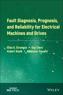 Abdenour Soualhi Fault Diagnosis, Prognosis, and Reliability for Electrical Machines and Drives обложка книги