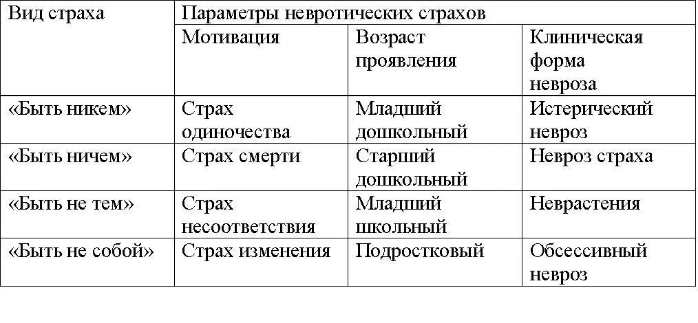 Таким образом мы получали достаточно чёткое свидетельство что состояние - фото 4