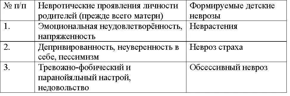 Известно что в полях реальных жизненных условиях всё не так прямолинейно и - фото 5