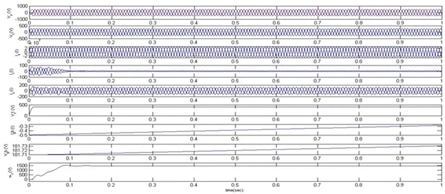 Figure 49 Response of DSTATCOMBESS under an induction motor load Figure - фото 23