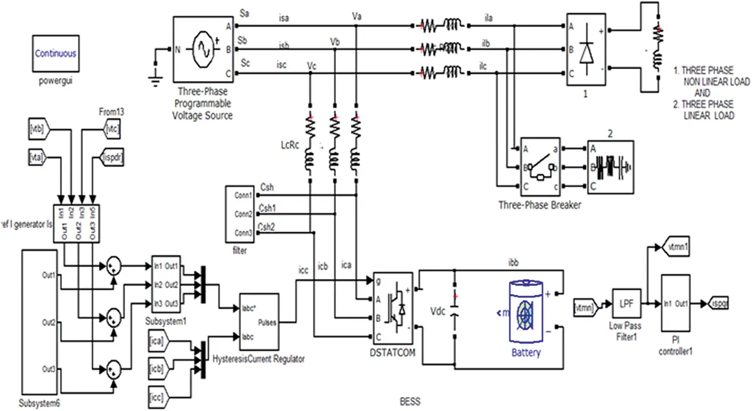Figure 44 MATLAB simulation of indirect current control theory controlled for - фото 18