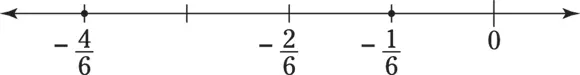 15 3 and - фото 352