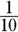This time the answer is positive because there are two negative fractions in - фото 965