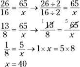 Algebra I AllinOne For Dummies - изображение 913