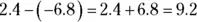 32 4Change the 11 to 11 and the subtraction to addition 33 18The - фото 378