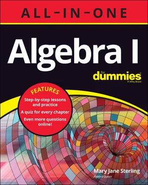 Mary Jane Sterling Algebra I All-in-One For Dummies обложка книги