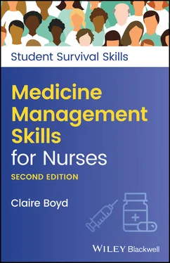 Claire Boyd Medicine Management Skills for Nurses обложка книги