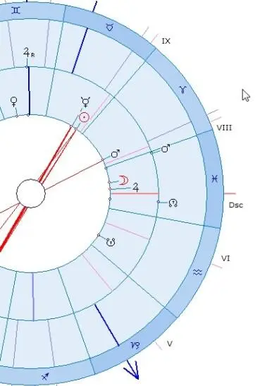Рис 10 Рис 11 Рис 12 Графики скорости транзитного Юпитера Юпитер - фото 14