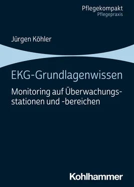 Jürgen Köhler EKG-Grundlagenwissen обложка книги