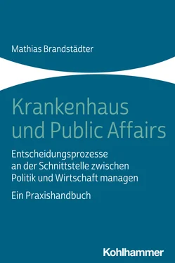 Mathias Brandstädter Krankenhaus und Public Affairs обложка книги