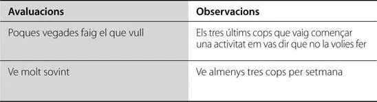 RESUM El primer component de la CNV comporta la separació de lobservació i - фото 3