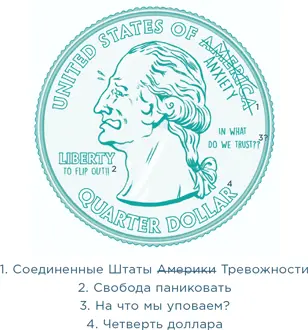 Глава 1 Когда вы испытываете стресс Зарядное устройство внутреннего монолога - фото 1
