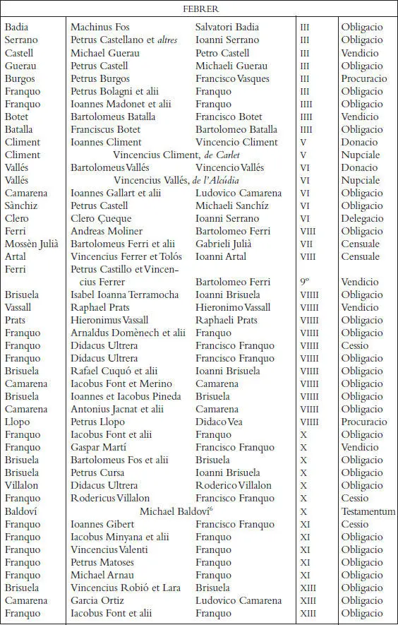 Els registres notarials de Miquel Llagària - фото 29