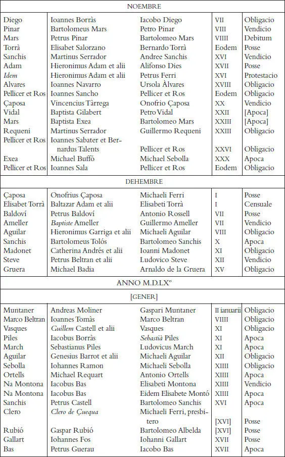 Els registres notarials de Miquel Llagària - фото 77