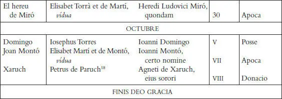 1Davall el notari ha escrit Per a cancellar lo censal de Geroni Mollà de - фото 86
