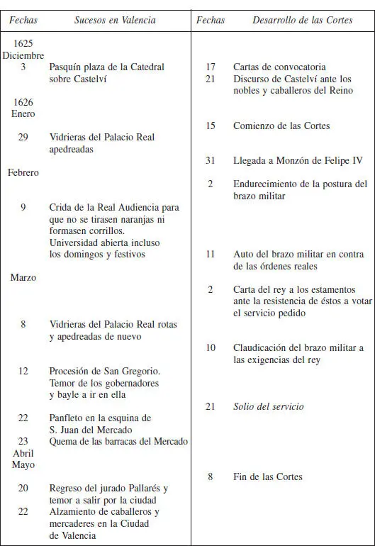 En principio pueden extraerse dos conclusiones fundamentalmente de la crida del - фото 2