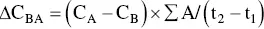 where ΔC BA annual change in carbon stock from the change in the land cover - фото 2