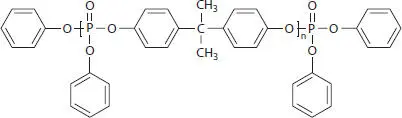BDP and RDP are also used in PCPBT and PCPET but further addition of an - фото 25