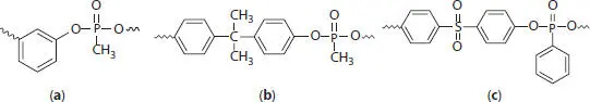 Polybisphenol A methylphosphonate PAMP Formula 229 b was first - фото 30