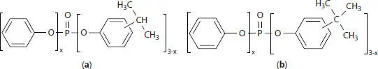Apart from PVC both of these mixed phosphates found some use in flexible foam - фото 22