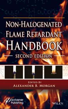 Неизвестный Автор Non-halogenated Flame Retardant Handbook обложка книги