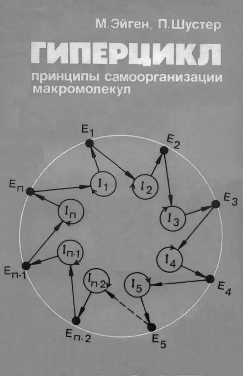 Рисунок 151 Вот обложка книги на которой термин гиперцикл определяющий - фото 1