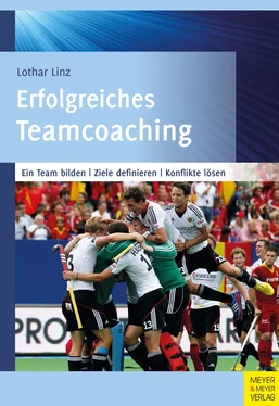 Lothar Linz Erfolgreiches Teamcoaching обложка книги