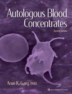 Arun K. Garg Autologous Blood Concentrates обложка книги