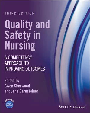 Неизвестный Автор Quality and Safety in Nursing обложка книги