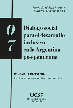 María Guadalupe Martino Diálogo social para el desarrollo inclusivo en la Argentina pos-pandemia обложка книги
