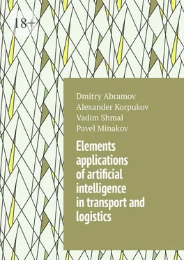 Dmitry Abramov Elements applications of artificial intelligence in transport and logistics обложка книги