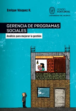 Enrique Vásquez H. Gerencia de programas sociales обложка книги