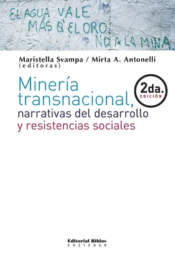 Maristella Svampa Minería transnacional, narrativas del desarrollo y resistencias sociales обложка книги