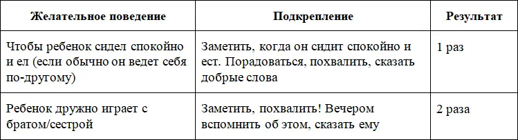 Главное выработать привычку замечать хорошее и тогда табличка вам будет уже - фото 8