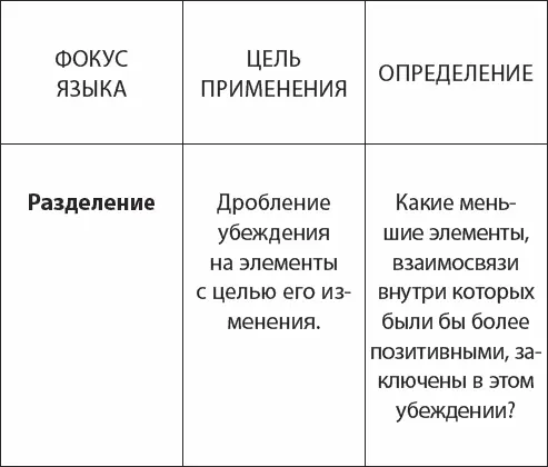 Пример Это слишком дорого У нас представлены только эксклюзивные - фото 4