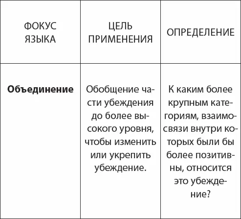 Пример Это слишком дорого У нас представлены только лучшие товары в - фото 5